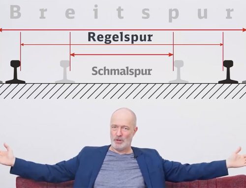 Microlearning mit Persönlichkeit